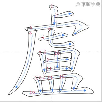 盧筆劃|盧的筆順 國字「盧」筆畫